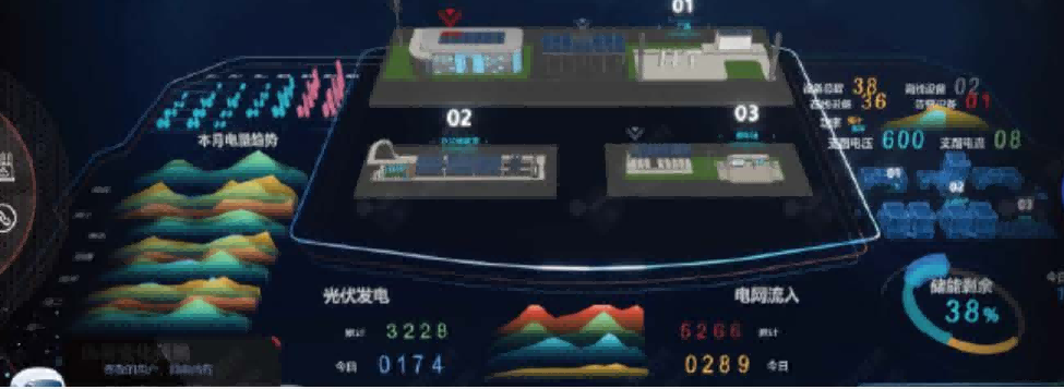 地图