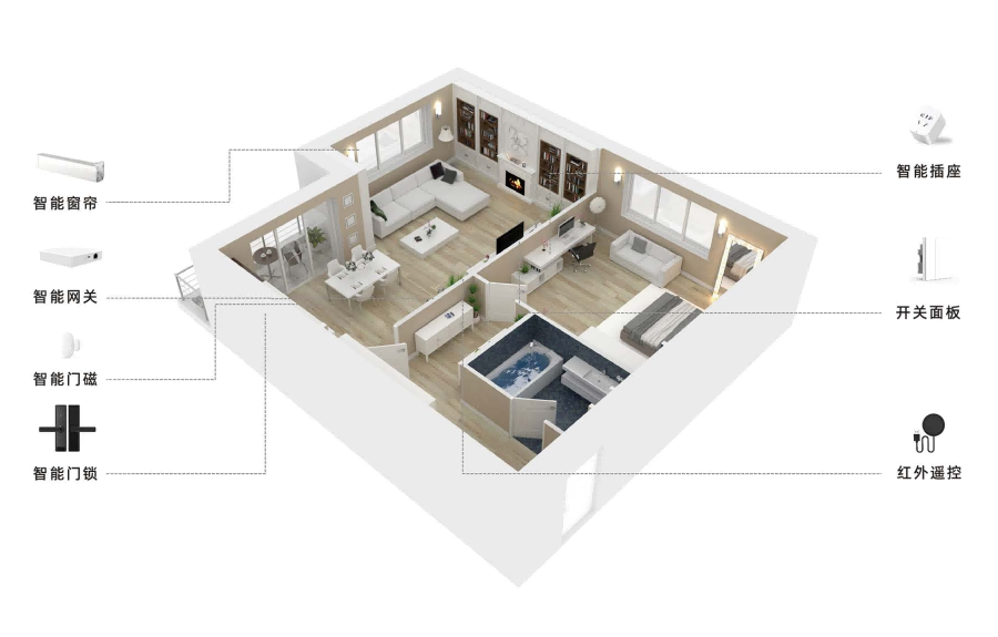 甄选方案展示